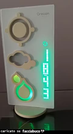 Gif Animata