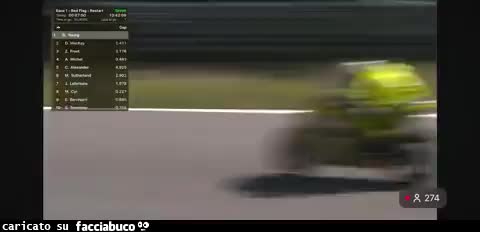 Gif Animata