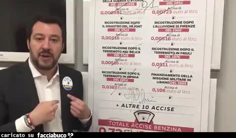 Gif Animata