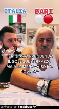 Gif Animata