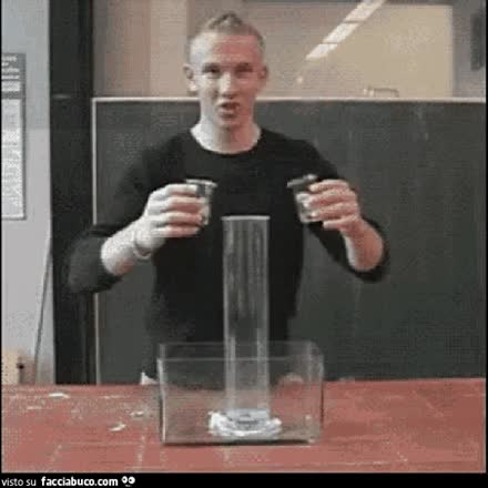 gif animata