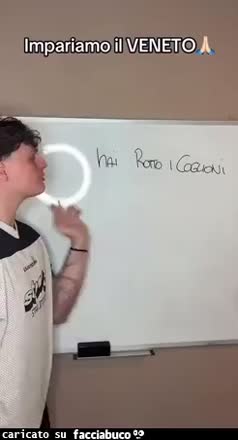 Gif Animata